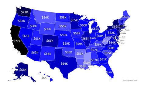 shoemaker salary|What Is the Average Shoemaker Salary by State .